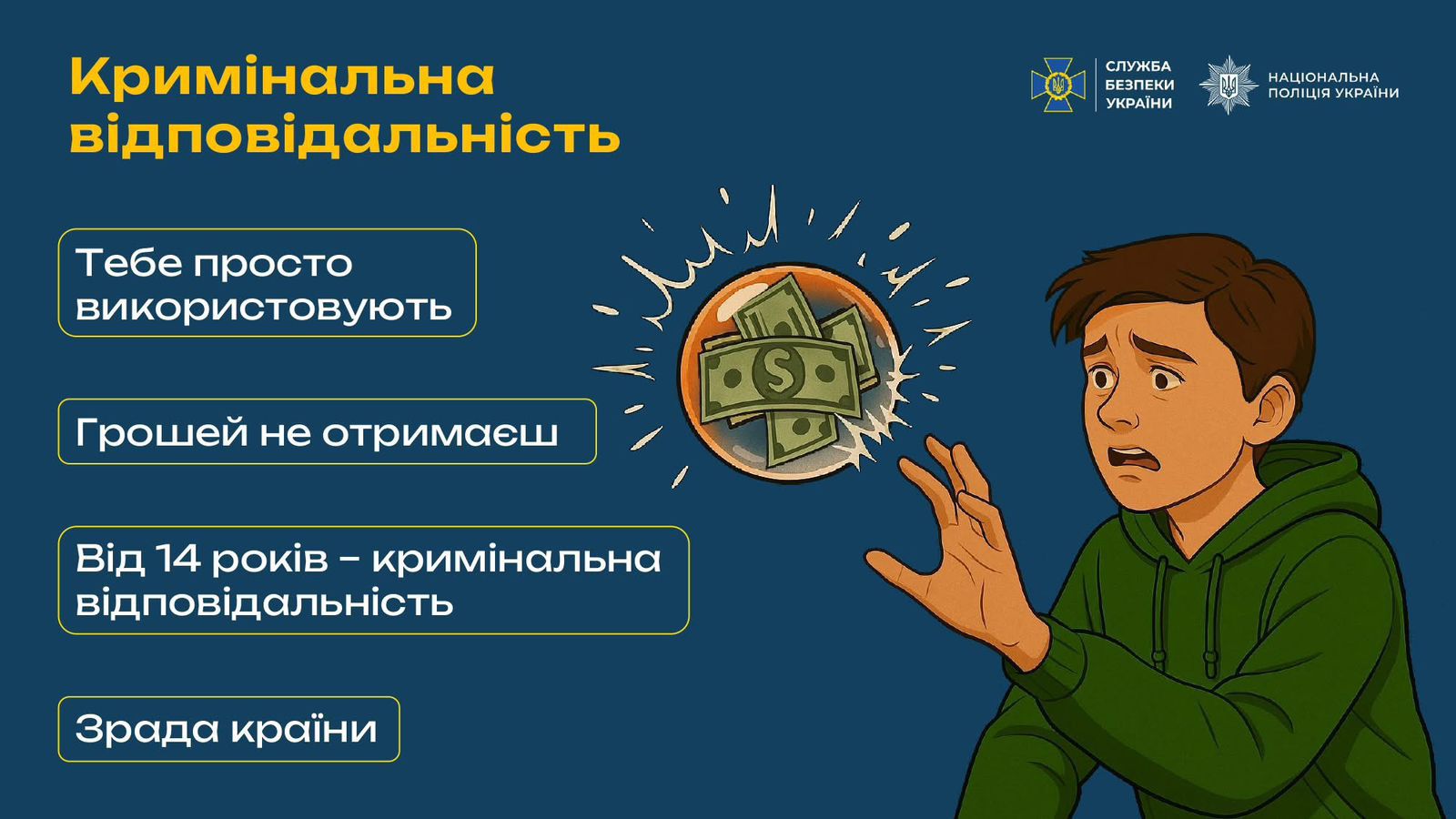 СБУ 4 n1
